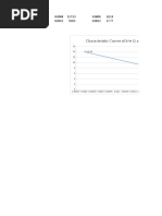 Characteristic Curves of B/W Q and H