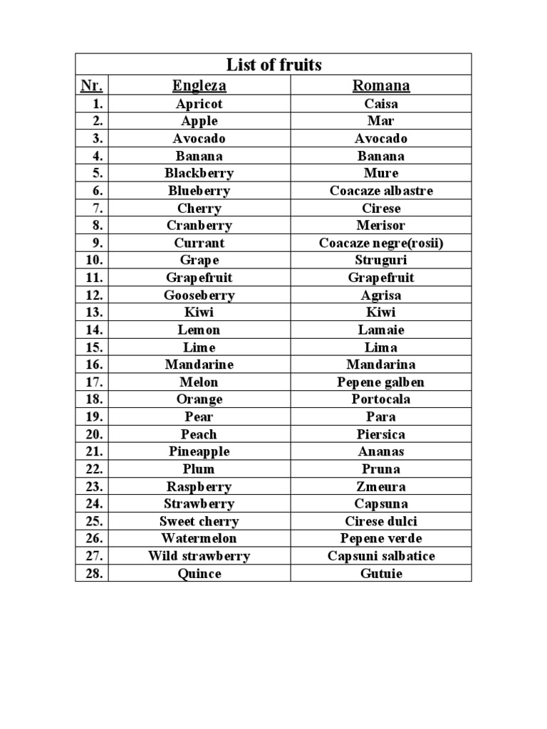 Fruits and Vegetables List in English | PDF | Fruit | Vegetables
