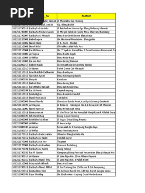 Nsm Ra Mi Mts Ma Nasional