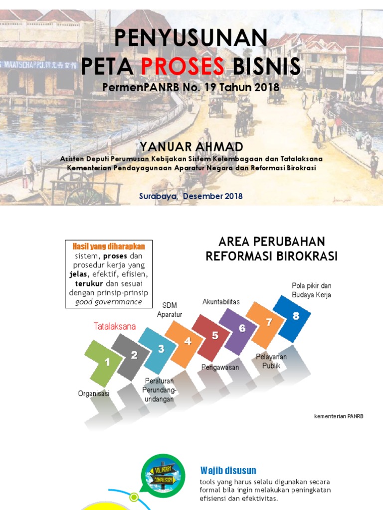 Penyusunan Peta Proses Bisnis Pemerintah | PDF | Bisnis | Komputer
