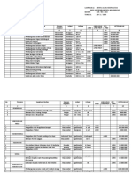 Daftar Usulan Prioritas