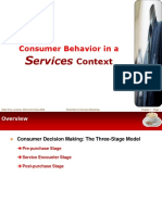 Consumer Behavior in Service Marketing