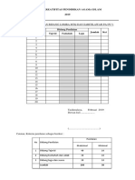 Format penilaian lomba MTQ dan saritilawah