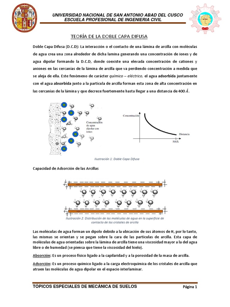 Teoria de doble capa