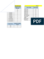 Data Produksi BD EXT PART 1&2 Data Mesin Profile Siku Jumlah Produksi Nama Mesin Keterangan (Batang)