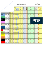 2019 Race Score Sheet Ood Bridge