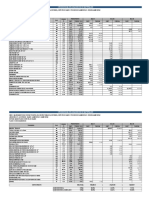 Cronograma Adquisición Materiales PDF