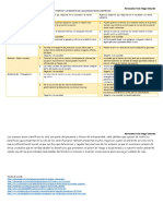 HernandezAvila - HugoEduardo - M21S3AI5 - Lo Positivo y Lo Negativo