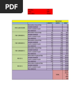 Tutulog Na Ako, Di Pa Rin Tapos