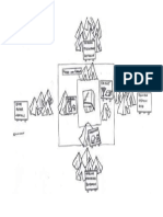 La Distribucion de Las Tribus de Israel - Bamibdar PDF