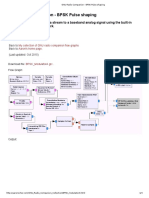 GNU Radio Companion - BPSK Pulse Shaping