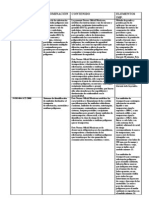 NOM Materiales Peligrosos Tercer Parcial