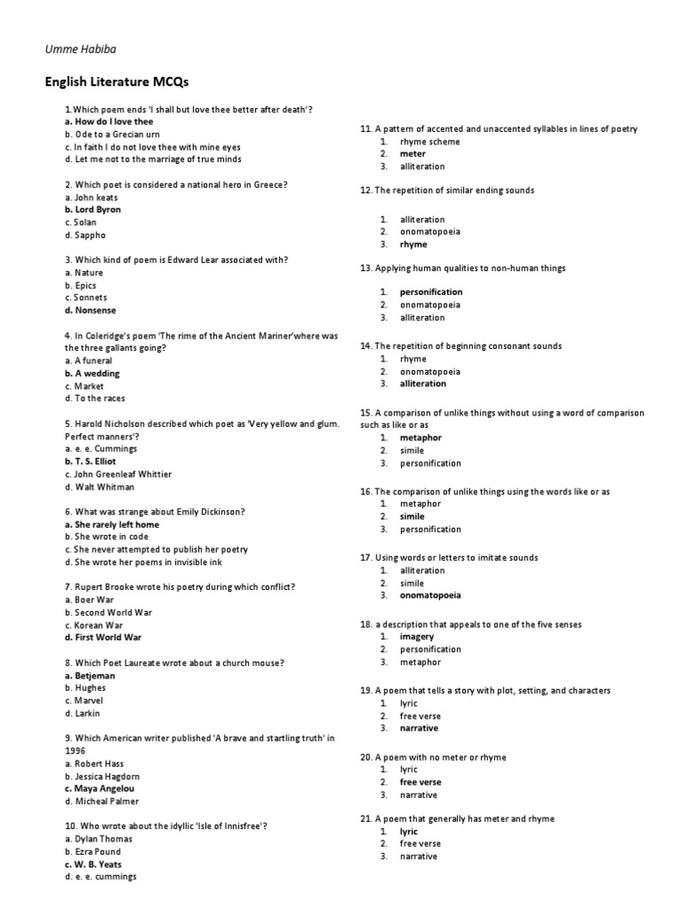 English Literature Mcqs Geoffrey Chaucer Christopher Marlowe