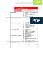 Unidades Comunicacion