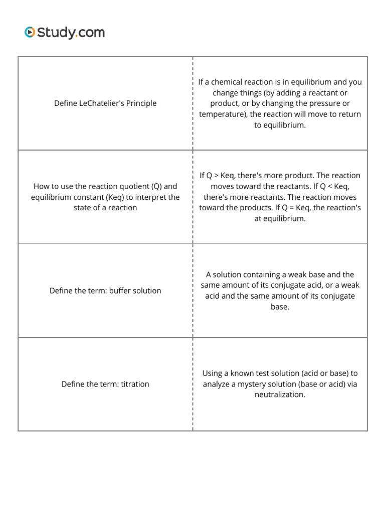 Flashcards Equilibrium in Chemistry Flashcards PDF Chemical