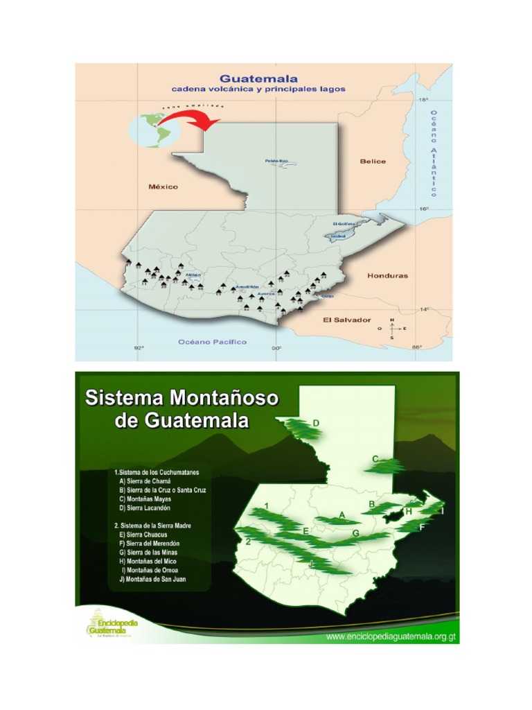 Volcanes y Montañas de Guatemala en Mapa | PDF
