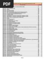Classificacao Qualis Capes Educacao 2017
