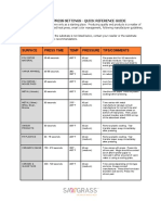 TTP Quick Reference Chart PDF