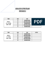 Jadual Sesi Vle Frog Pelajar