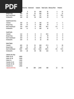 Washington City Paper 3/04 Issue | PDF | Restaurant And Catering ...
