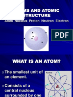 Atoms and Atomic Structure: Atom Nucleus Proton Neutron Electron