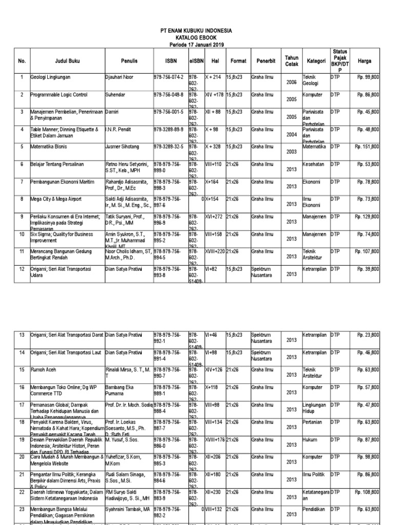 Kubuku Co Id 17012019 Pdf