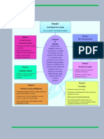 25. (G) NCBTS o PPST Schematic Diagram.docx