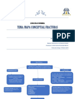 Cuadro Fracturas 1 PDF