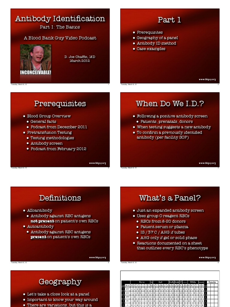 Antibody Identification Part 1 The Basics A Blood Bank Guy Video