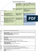 aplanificación anual - Cronograma.xlsx