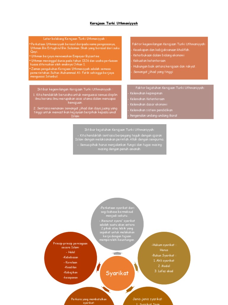 Kerajaan Turki Uthmaniyyah Pdf