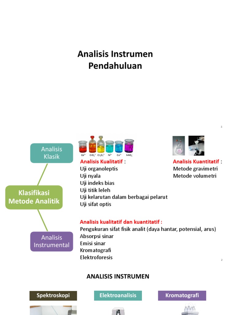 Metode dan Teknik Analisis Instrumen | PDF | Sains & Matematika