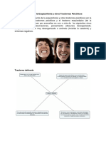 Espectro de La Esquizofrenia y Otros Trastornos Psicoticos