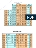 DATA PRODUKSI.xls