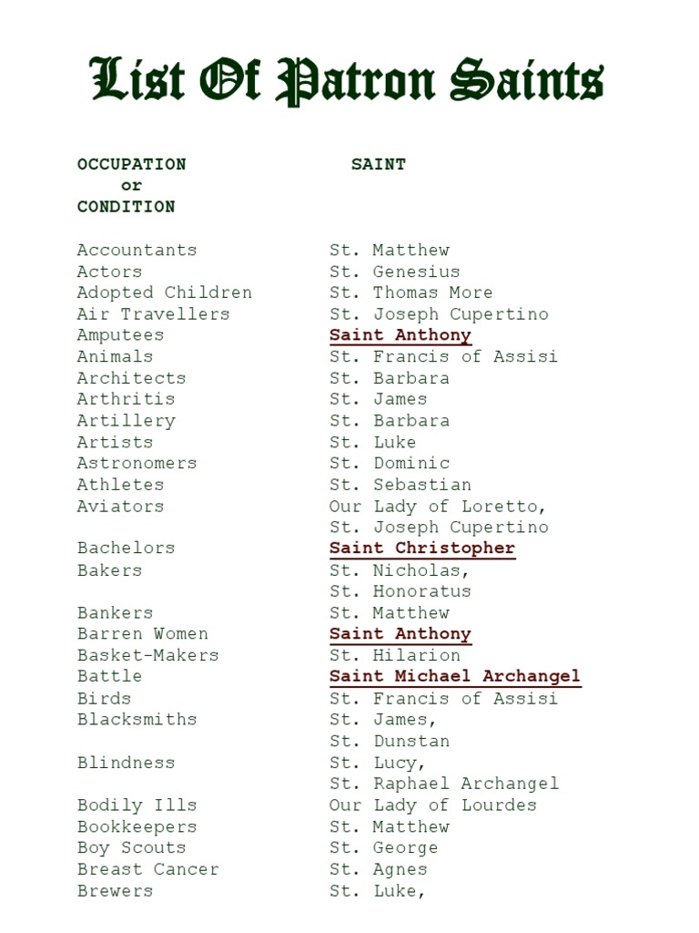List of patron saints pdf christian saints