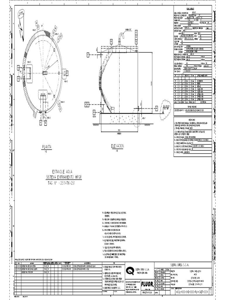 Data Sheet de Tanque PDF | PDF