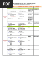 ACI Comparison Study of 2002, 2005, 2008 Edition