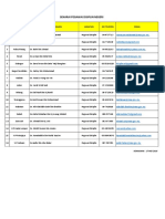 Senarai Pegawai Displin Negeri PDF