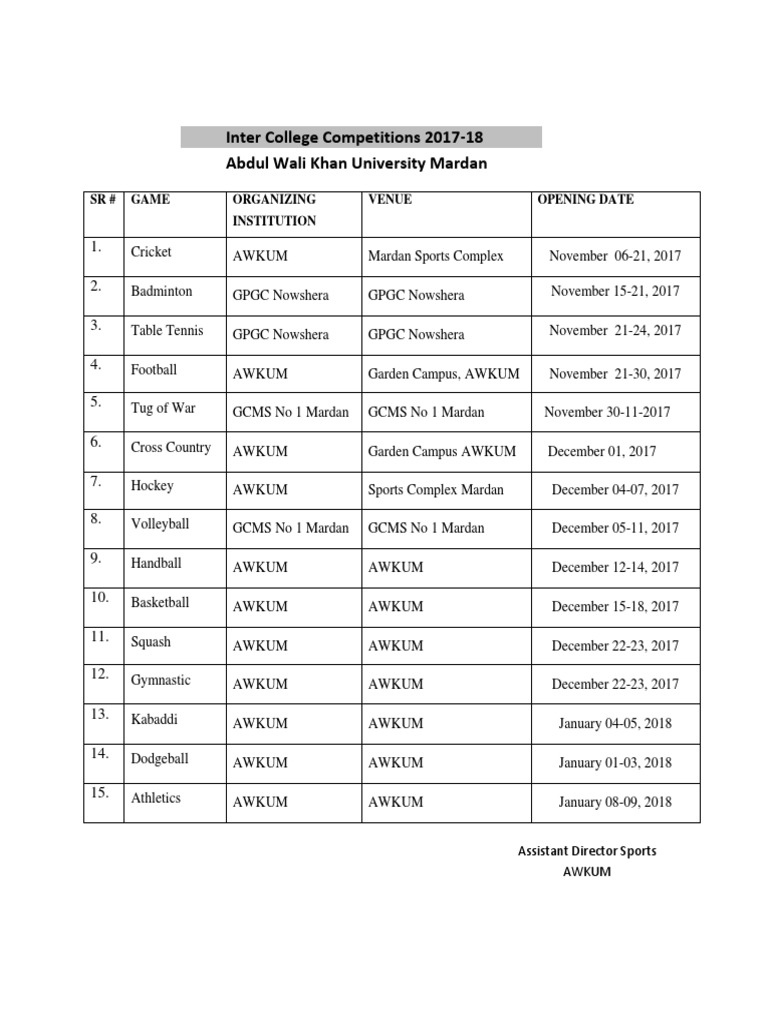 Inter College Schedule 2017-18 | PDF | Ball Games | Recreation