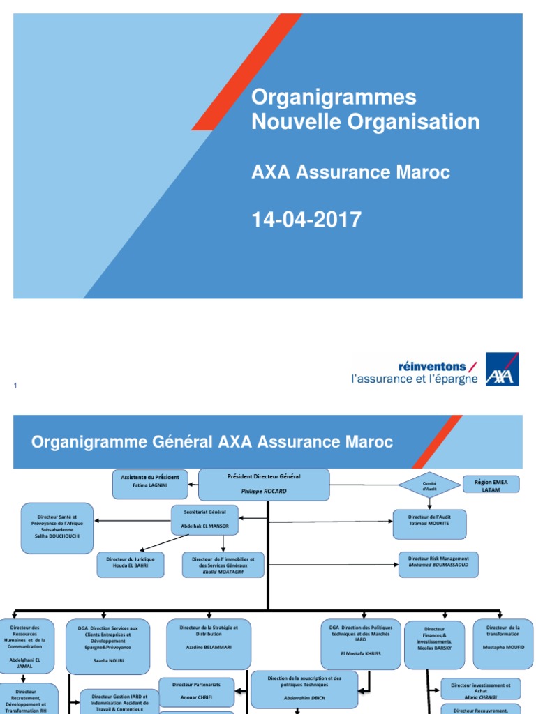 Organigramme AXA Assurance Maroc 2023 | PDF | Assurance | Business