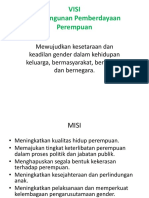 VISI Pembangunan Pemberdayaan Perempuan