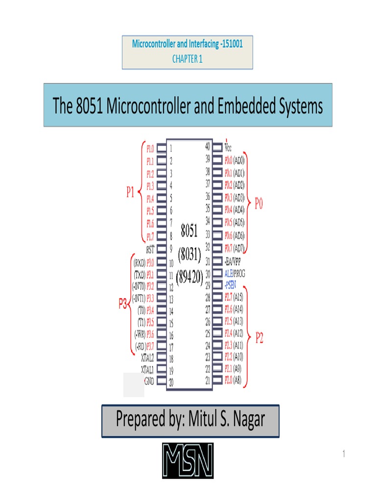Chap1 7 PDF | PDF | Microcontroller | Assembly Language