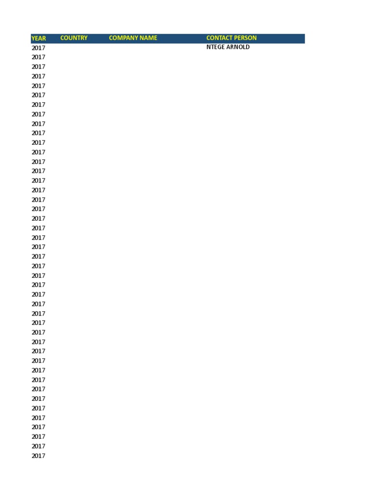 Year Country Company Name Contact Person | PDF | Finance & Money ...