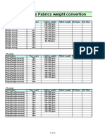 Yarn Count vs Fabric Weight Conversion Chart