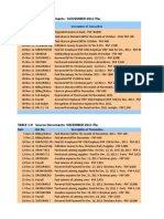 TABLE 1-8 Source Documents - NOVEMBER 2011 File:: Date Ref. No. Description of Transaction