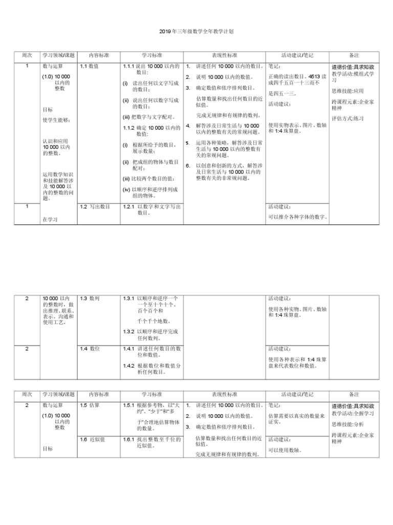 19三年级数学全年教学计划 Pdf