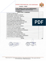 005 - RELACIÓN DE CURRICULUM VITAE OBSERVADOS - PROCESO_CAS_N_001-2019-GAF-SGRH-MPE.pdf