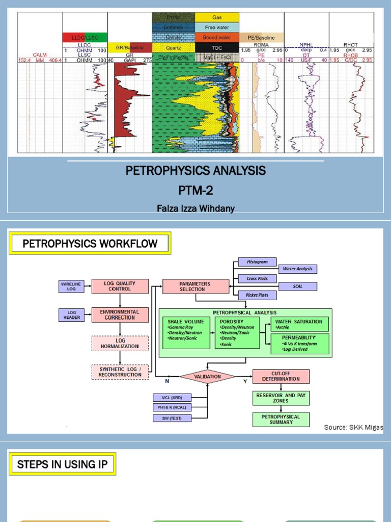 Petrophysics PDF Geotechnical Engineering Earth Sciences