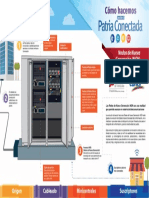 infografia_v2_nodos-01.pdf