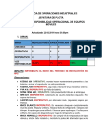 Reporte disponibilidad equipos móviles industria gerencia operaciones